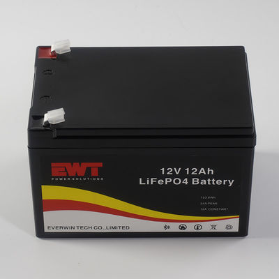 kopen Duurzame batterij voor energieopslag in de zonne-energiesysteem met Lifepo4 technologie online manufacture