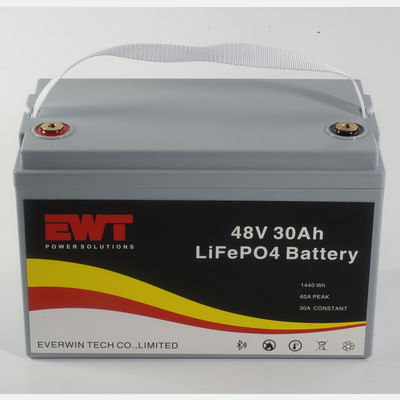 kopen OEM witte kleur lithium ijzerfosfaatbatterij 48 volt lifepo4 li-ion batterijpakket 48v 30ah online manufacture