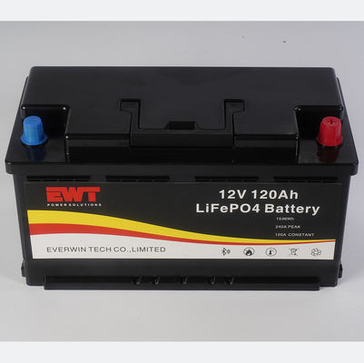 kopen 12V 120Ah LiFePO4 batterijpakket voor energieopslag Oplaadbare nominale spanning 12V online manufacture