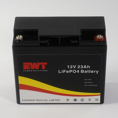 kopen EWT 12V 23AH Lithium-Li-ion batterijpakket voor buitenstroomvoorziening online manufacture