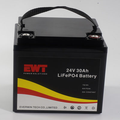kopen 24V 30AH LiFePO4-batterijpakket voor pijpleidingsafvoerinspectie-robot van de fabrikant online manufacture