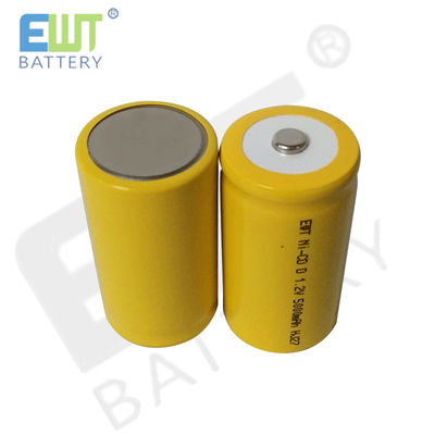 kopen Langdurige en veilige NICD medische batterij -20°C tot 60°C met veiligheidskenmerken Kortsluitingsbescherming online manufacture