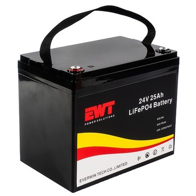 24V 20AH 23AH 25AH Lithium-Li-ion batterijpakket voor buitenstroom