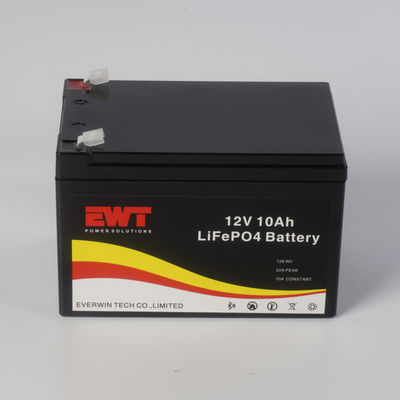 Oplaadbare LiFePO4-batterijpakket 12V 20Ah lithium-ionbatterij voor zonnestelsel