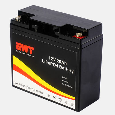 Lithium Iron Phosphate Battery 12V 20Ah Deep Cycle Battery met een ontladingsbereik van -20°C tot 60°C