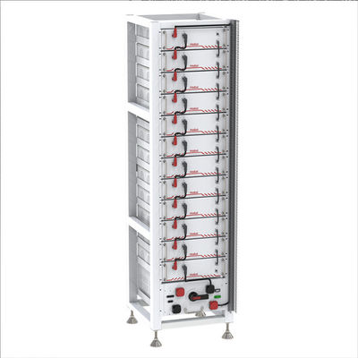 Li-ionbatterijenfabrikanten Hoogspanningsbatterijstation voor lithium-ysterfosfaatbatterijen